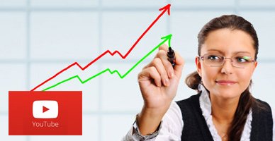 youtube video ranking